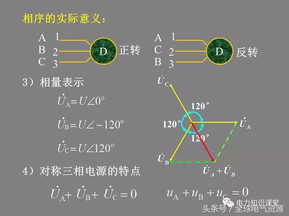 线电压和相电压的换算关系,三角形接法相电压与线电压关系