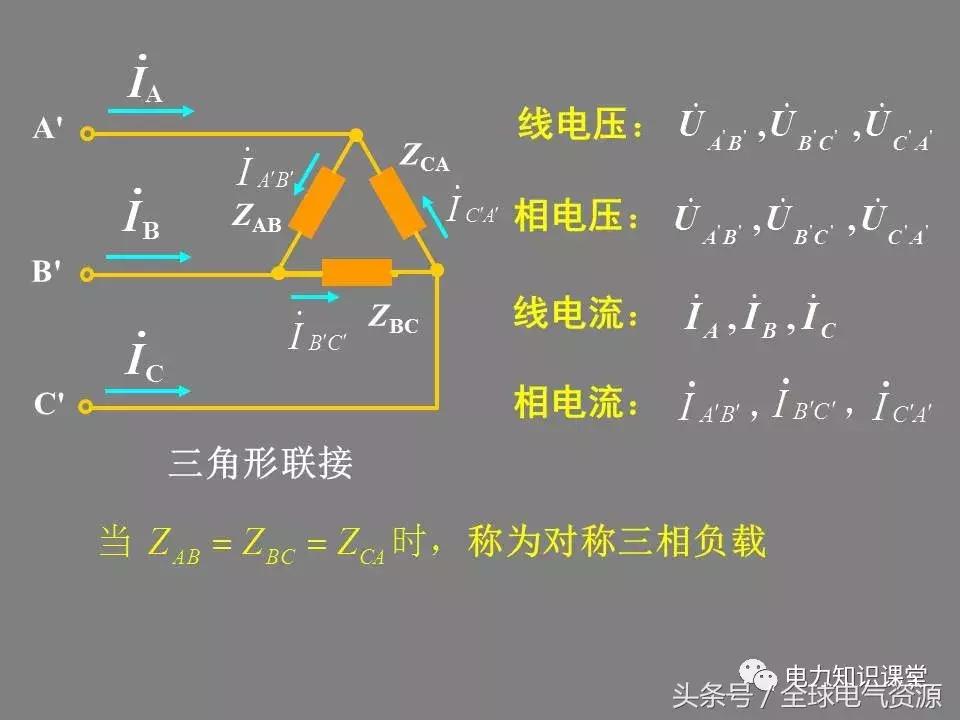 线电压和相电压的换算关系,三角形接法相电压与线电压关系