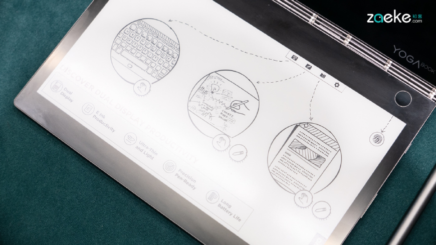 联想yoga全系列介绍,联想techworld深度解析