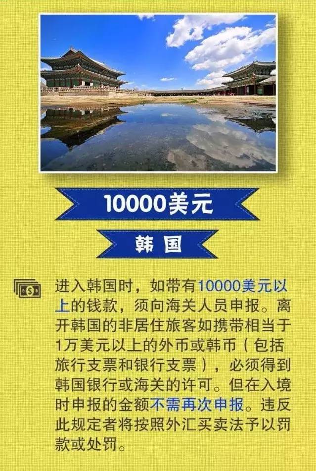 出国旅游一天能带多少钱,去中国旅游能带多少美金