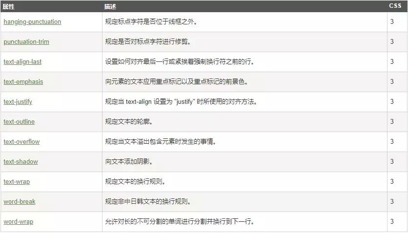 css前端教学视频,前端css怎么学