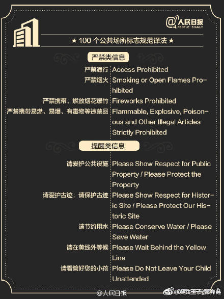 知识帖,各种公共场合的标牌用英语怎么说