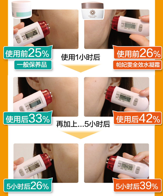 7秒卖1瓶!这款日本爆火单品,3分钟让大干皮变身“水宝宝”!