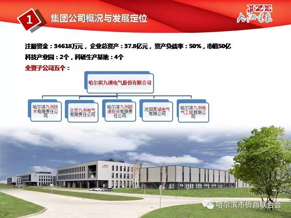 哈尔滨九洲电器公司概况,哈尔滨九洲电气简介