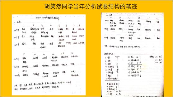 辅导教材买了一堆一本都不写,辅导了作业还考不好