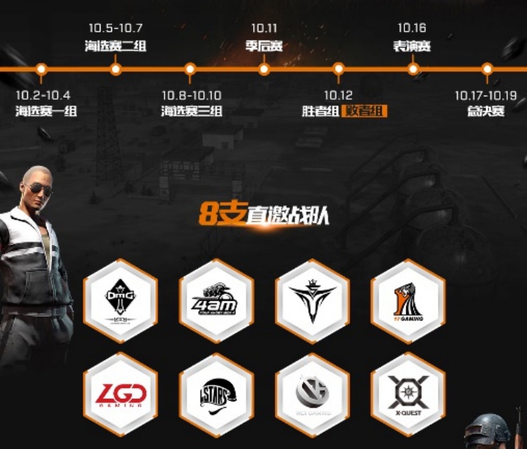 韦神4am战队19杀吃鸡夺亚军,虎牙天命杯1246对手4am韦神