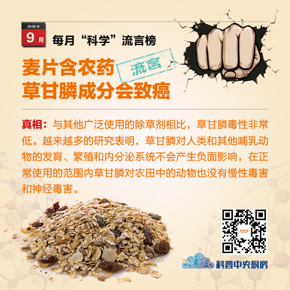 关于洗牙危害的传言,9月科学流言榜来啦