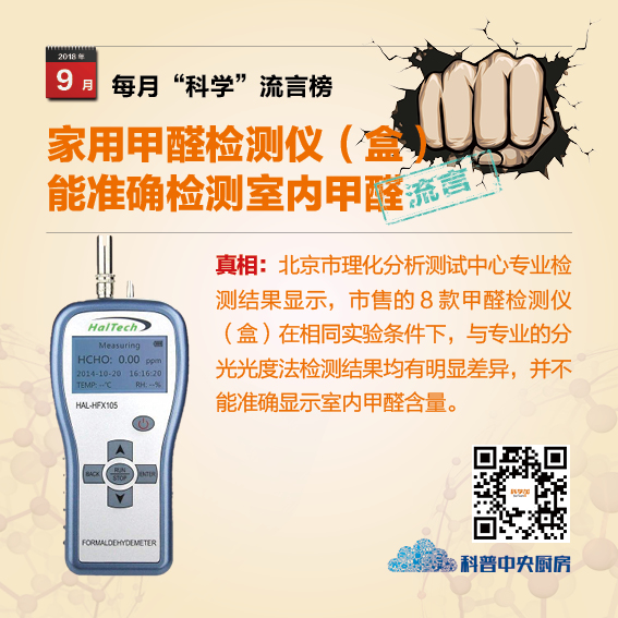 关于洗牙危害的传言,9月科学流言榜来啦