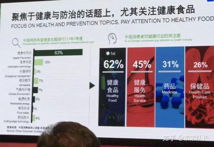 索队,索队聊补剂