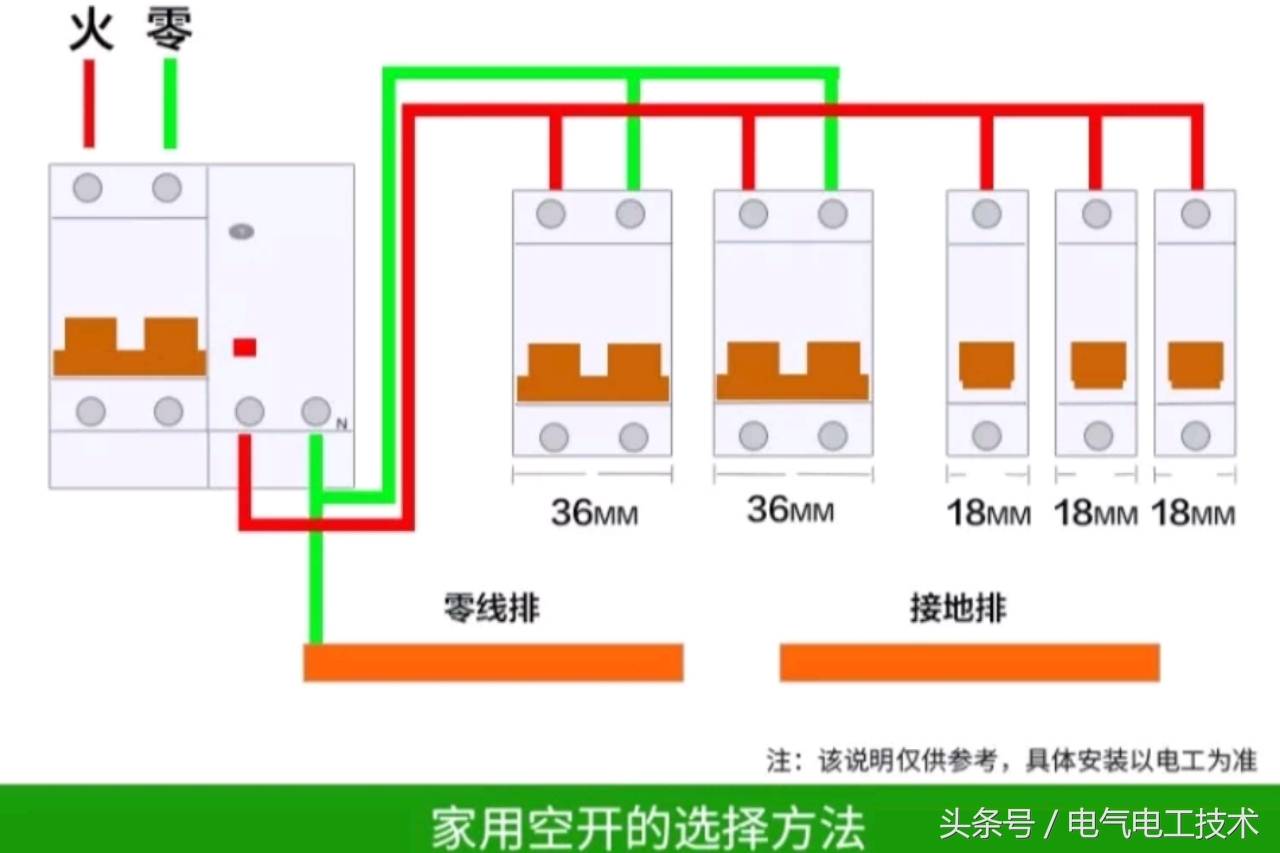 家庭用的电线怎样选购,电线选配常识图解