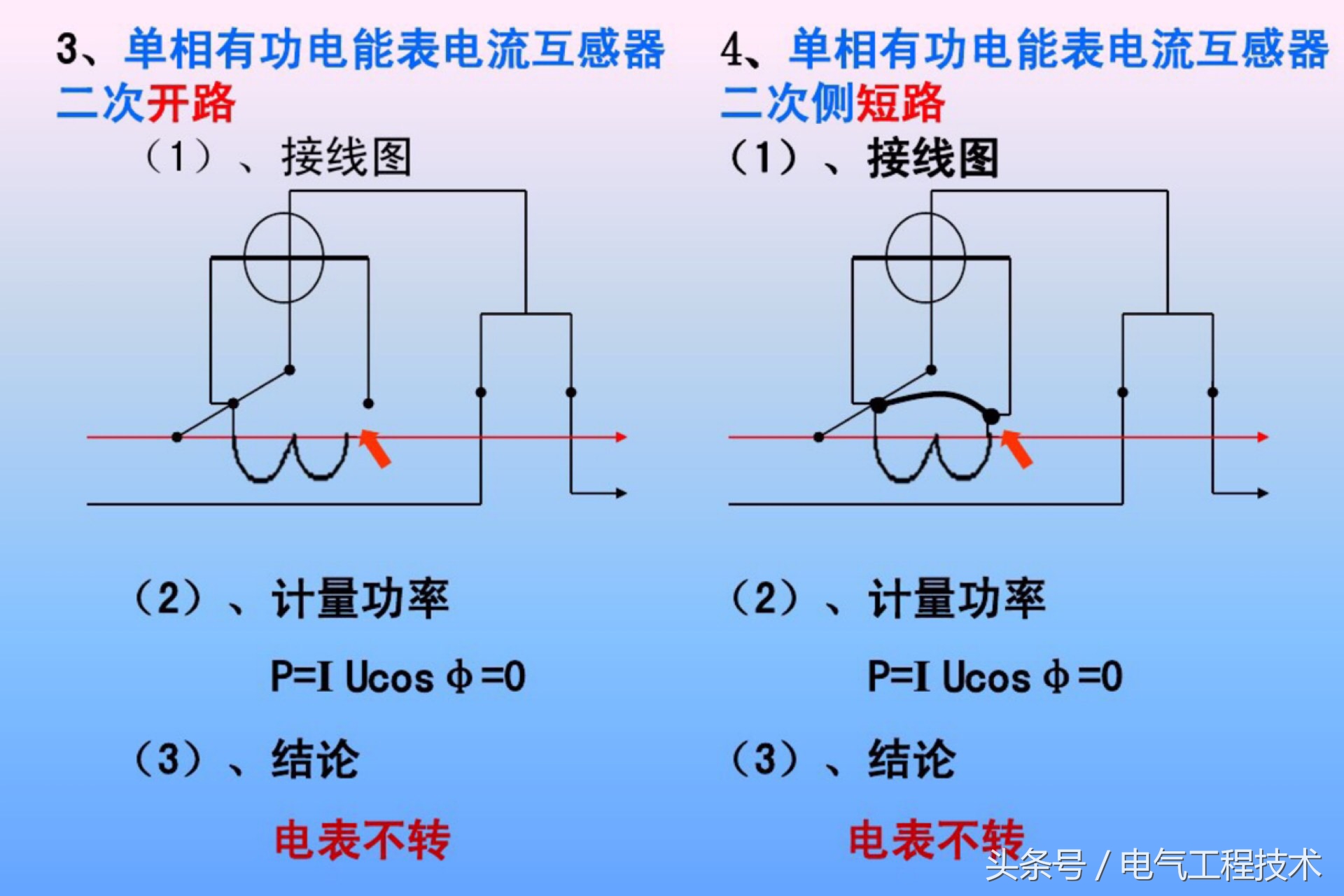 电能表接线如何接得好看,电能表接线方式和计量点接线方式