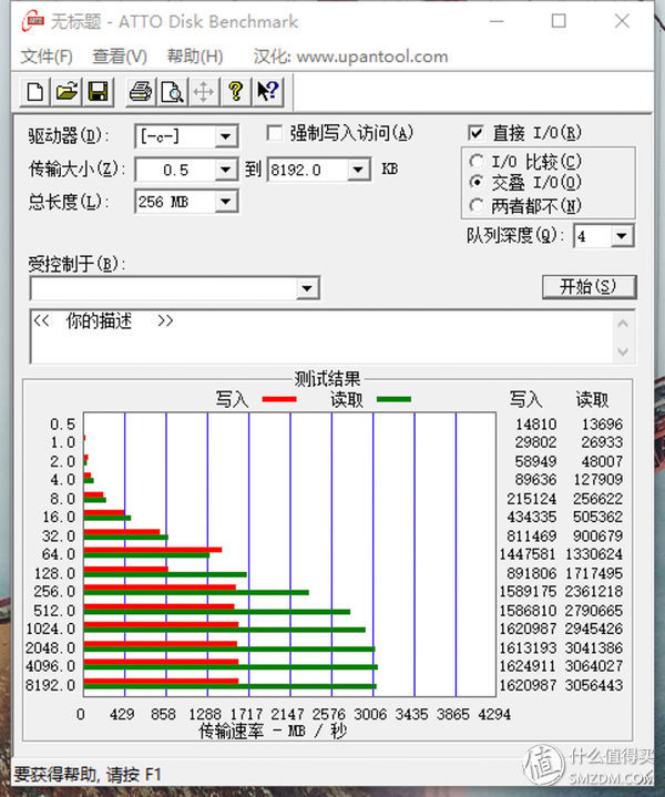 如何升级固态、水冷、电源,让主机老平台焕发新活力