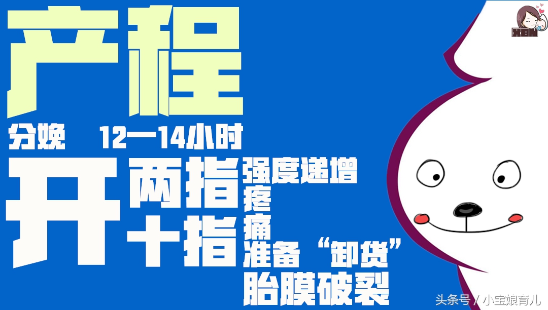 1秒解除恐惧,1分钟让你消除对分娩的恐惧