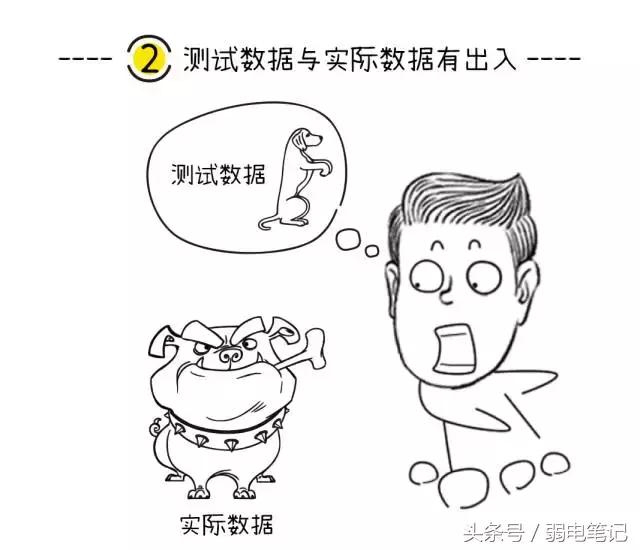 安防视频监控存储问题,摄像头故障会导致交换机卡顿吗