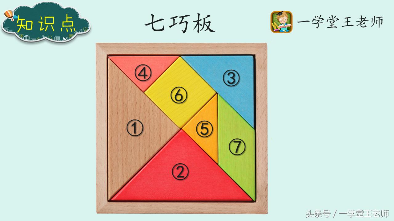 七巧板怎么玩才能拼得更快,七巧板怎么玩才好