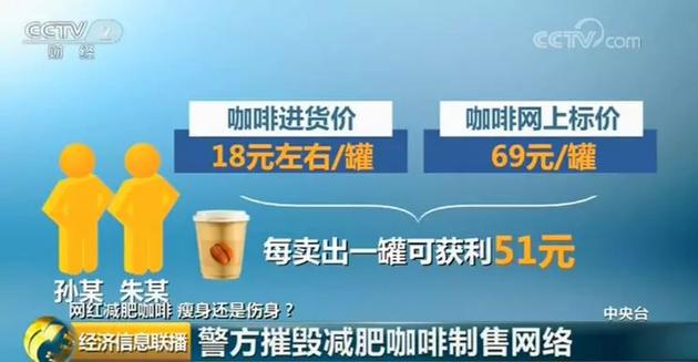 298元的减肥咖啡是哪种,减肥咖啡会导致心慌吗