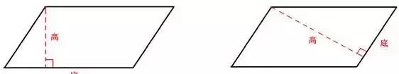 四年级上册数学应用题100道2021版,小学四年级数学必考知识点讲解