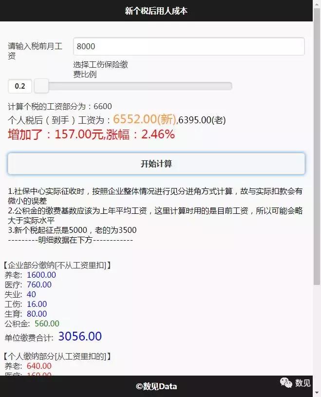 五险一金计算器税后工资计算器,工资个税计算方法标准