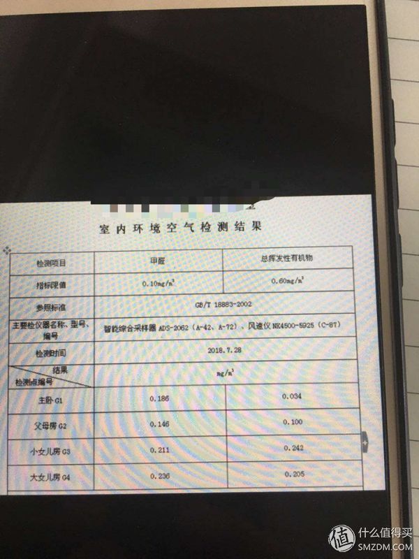 新风系统显示甲醛浓度550什么意思,新风机可以带走室内的甲醛吗