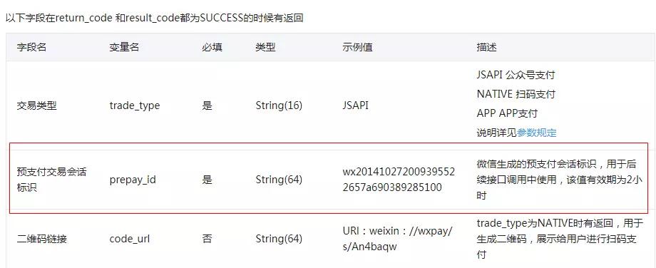 微信公众号怎么开通支付渠道,微信公众号如何开通零钱支付