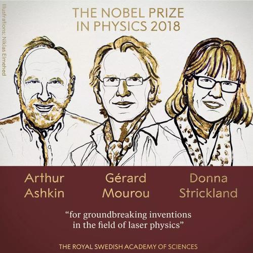 诺贝尔物理学奖获得者背后的故事,诺贝尔物理学证明了什么