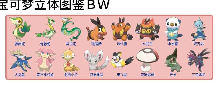 宝可梦模组推荐初始宝可梦,口袋妖怪小智版宝可梦大全