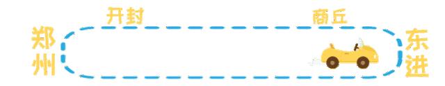 郑州自驾游最美路线图,郑州市周边最美自驾游路线