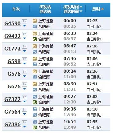 上海2小时高铁旅游线路,魔都沿途风景随拍