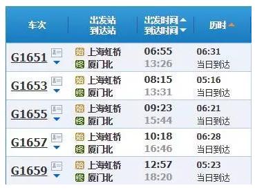 上海2小时高铁旅游线路,魔都沿途风景随拍