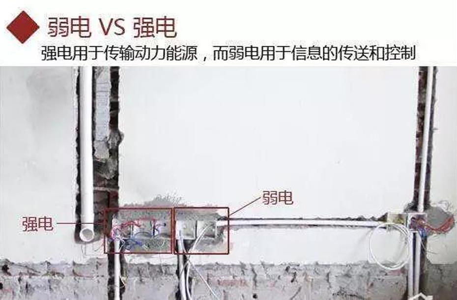 水单改造不做好天花板都得掀，拿好这份验收*法大**，避雷防坑还省钱