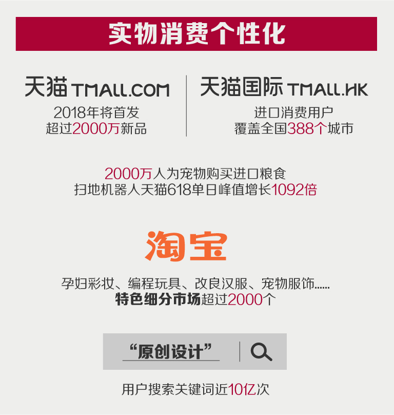 阿里与银泰新零售,阿里银泰新零售