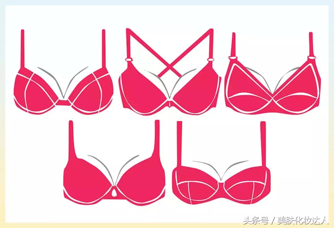 关于乳房疾病有哪些,关于女性乳腺方面的问题