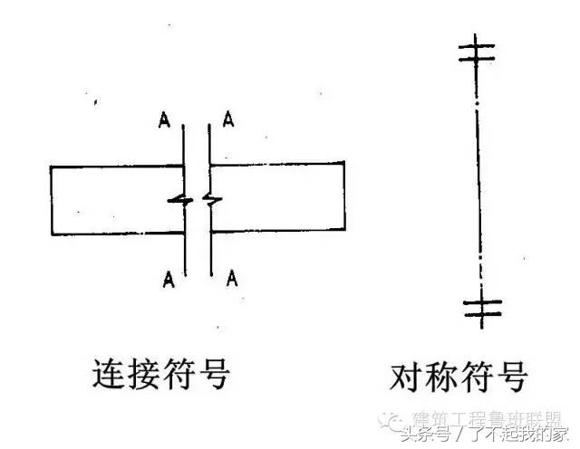 怎么看钢结构图纸最简单的方法,钢结构图纸怎么看图片