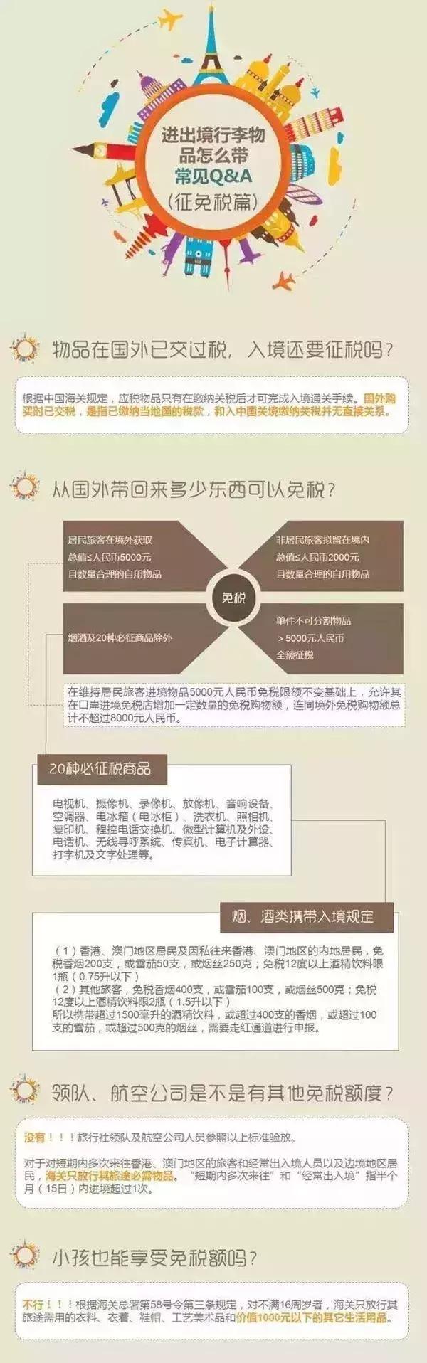 挤爆！澳门实施人潮管制！购物回珠千万不能超过这个限额……