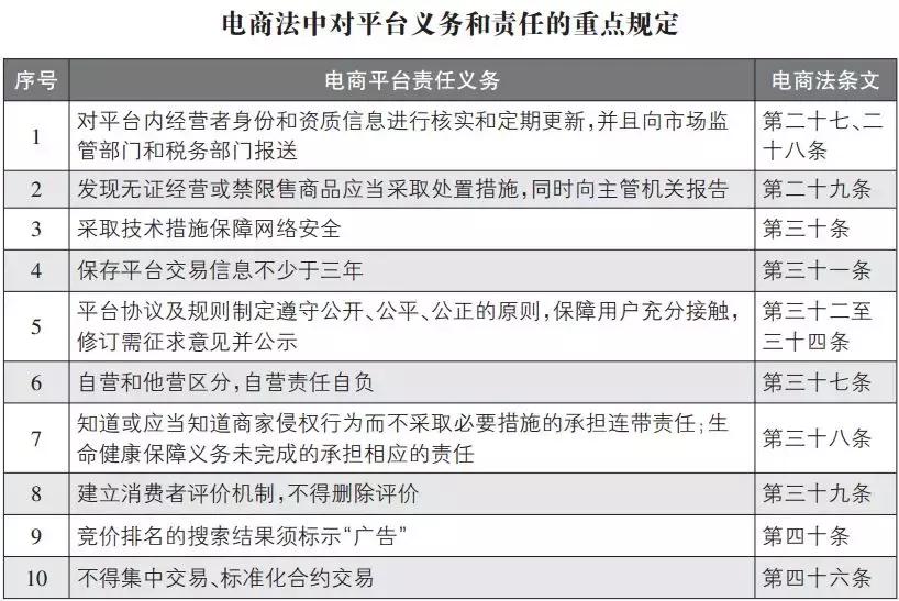 再见了，代购！再见了，微商！机场抓了100多人，男子当场下跪……