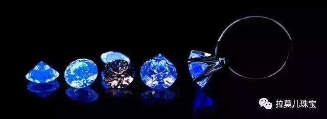 不知道怎么选戒指尺码,如何挑选钻石最好