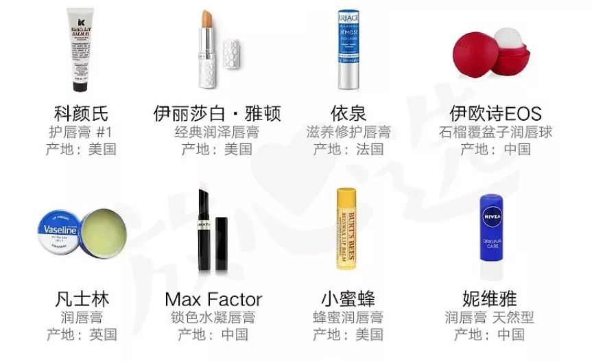 公认好用带颜色的润唇膏,测评了50款润唇膏样品成分