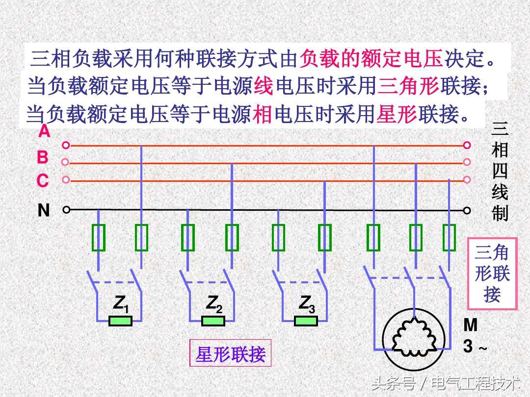 三相交流电的每一相是一个什么,三相交流电星形和三角形