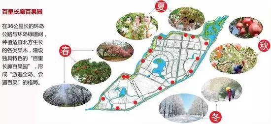 德州高铁东站东面2020年建的小区,德州高铁附近楼盘一览表