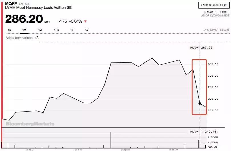 中国代购最新信息,中国代购的消息