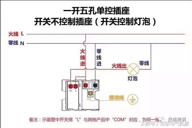 四个接线柱的单开双控开关接线图,四控开关如何接双控