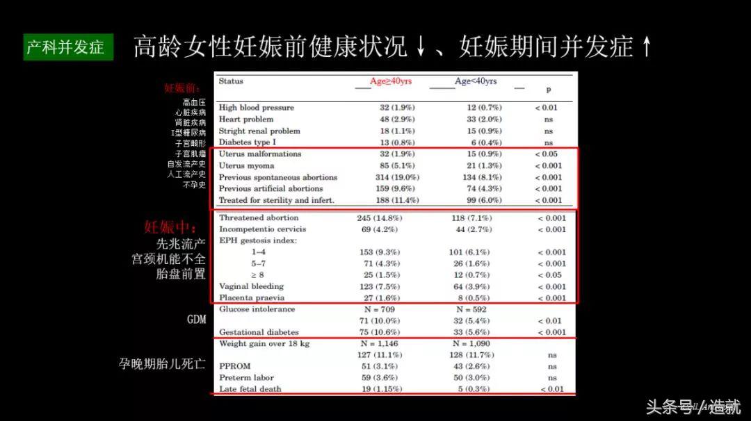 生二胎妈妈不要纠结,国妇婴上海生孩子好吗