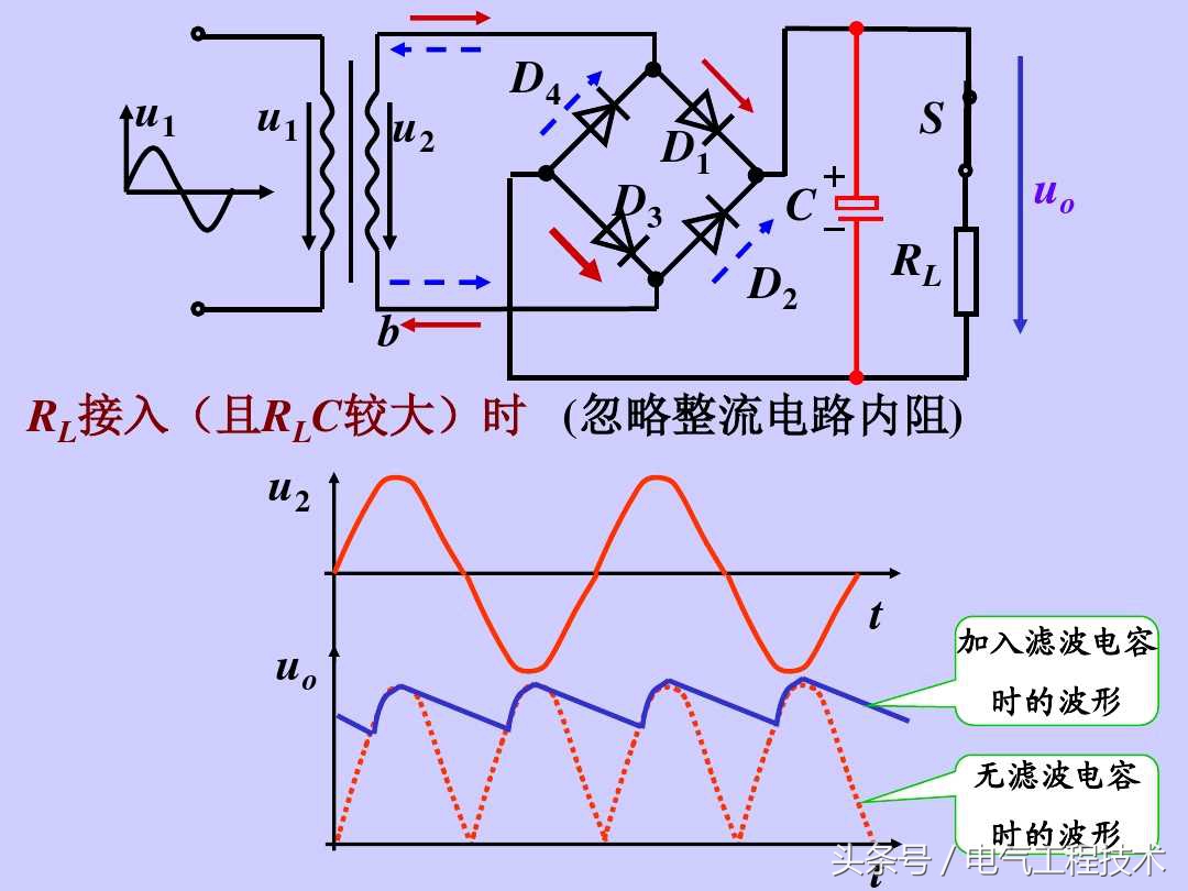 电容滤波和电感滤波电路结构,电容滤波电路是如何实现滤波的