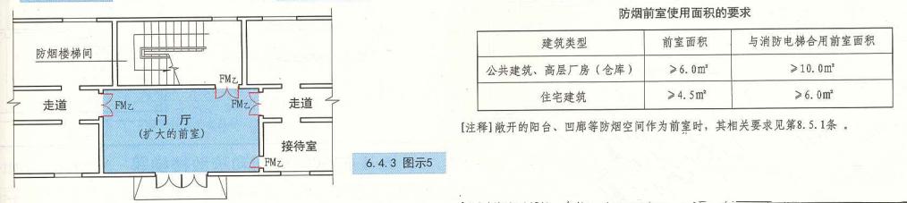建规疏散宽度,公建疏散楼梯宽度设置要求