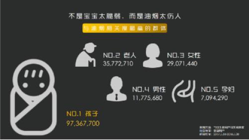 德意油烟分离侧吸式油烟机,德意油烟炉具怎么样好用吗