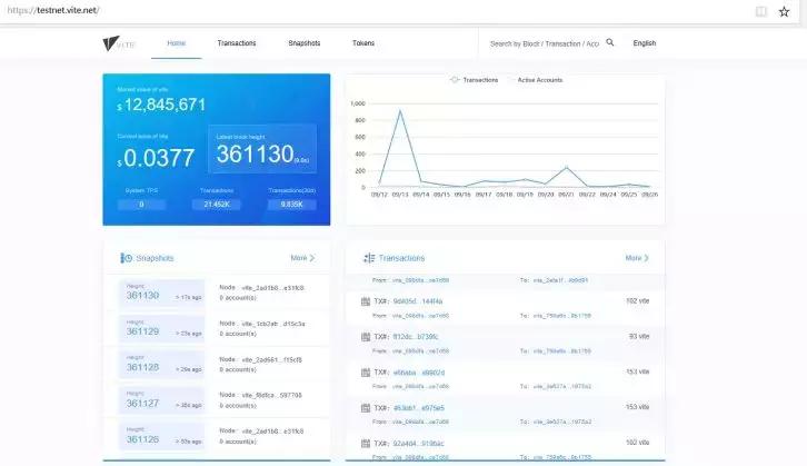 vite最新版本,vite的正式版发布了吗