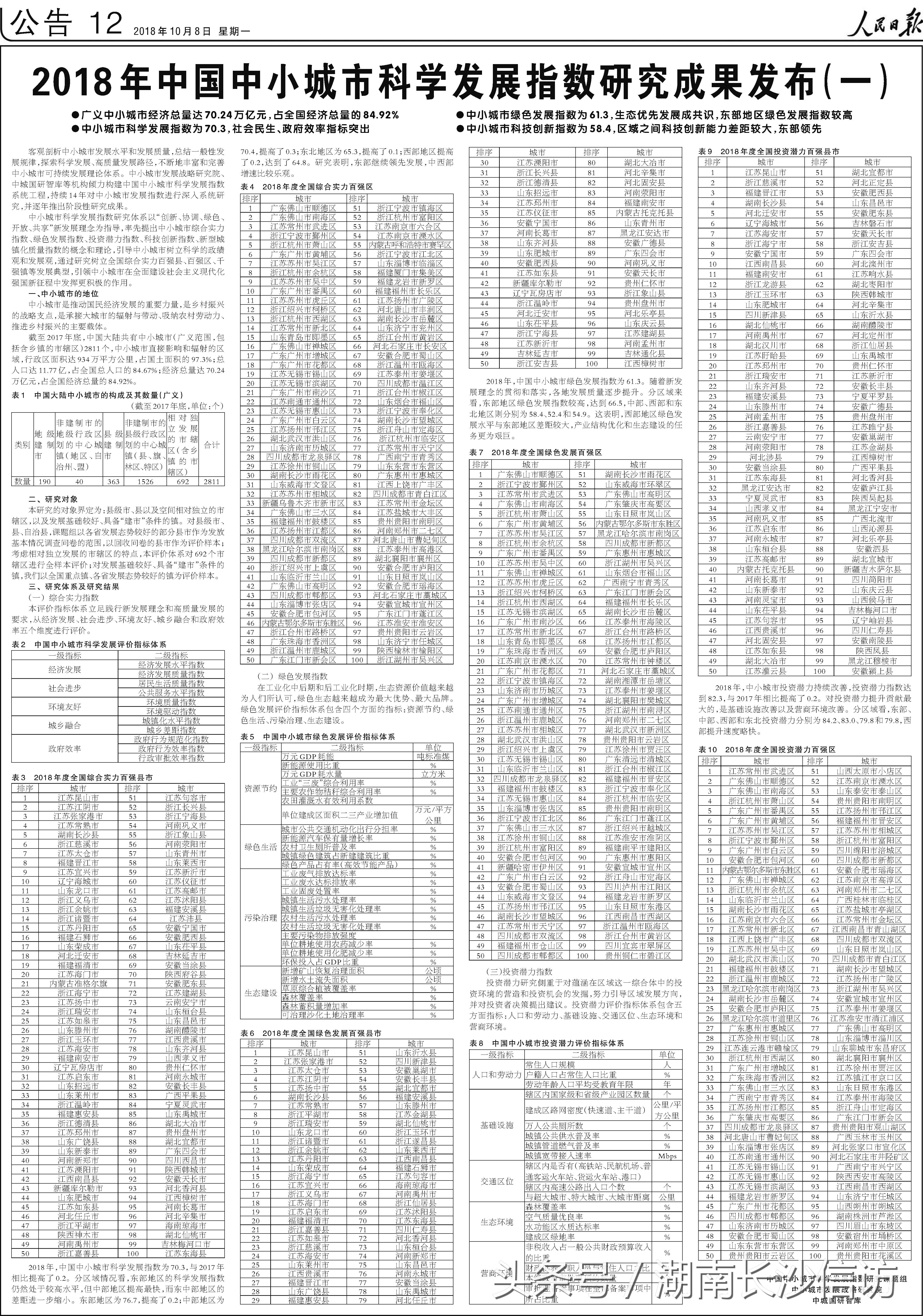 2022年全国百强城市排行榜长沙,2019百强县排名长沙