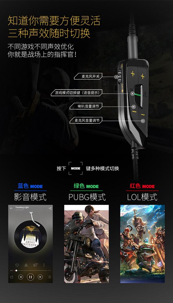 电子竞技不需要视力也能玩,电子竞技不需要视力需要听力