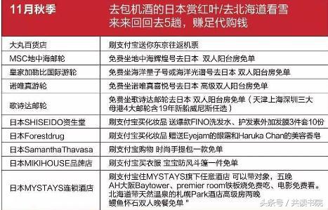 300w的锦鲤,300w锦鲤