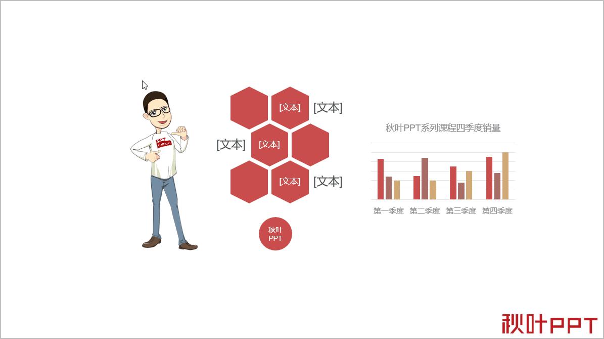 多个ppt为什么组合不了,ppt的组合功能怎么用